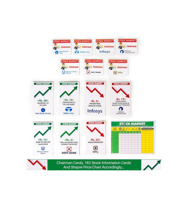 Stock Market Board Game - Image 4